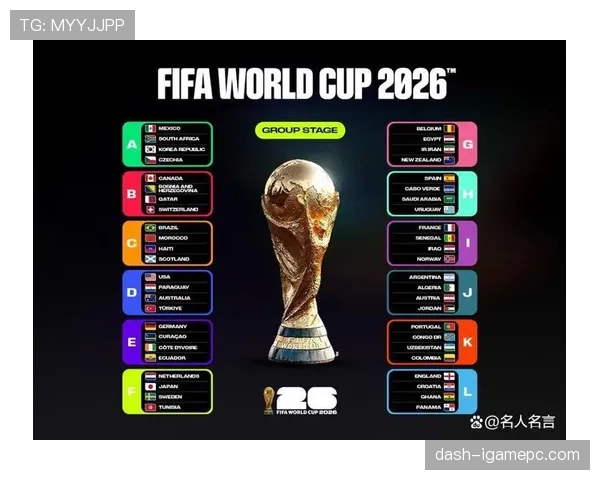 2026世界杯官方晋级确认详解 2026世界杯官方晋级确认详解