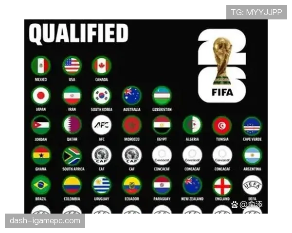 2026世界杯东道主分组规则是什么