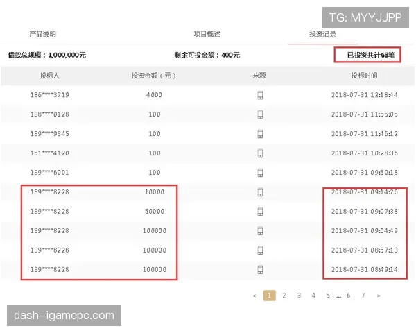 崔家溪早上买菜像学生，晚上账单像老板