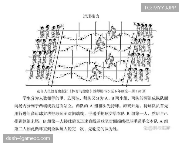 篮球入门必知：持球突破的关键规则要点详解