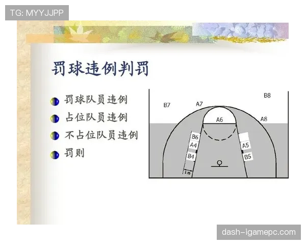详解篮球边线发球规则：发球流程、违例判定标准