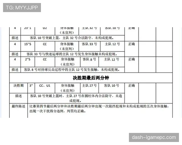 门线判定规则详解：判罚标准与误判防范关键