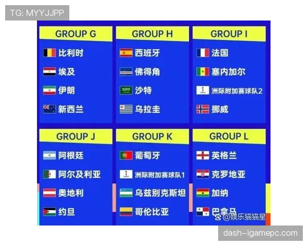 世界杯小组赛焦点战前瞻：谁能抢占晋级主动权